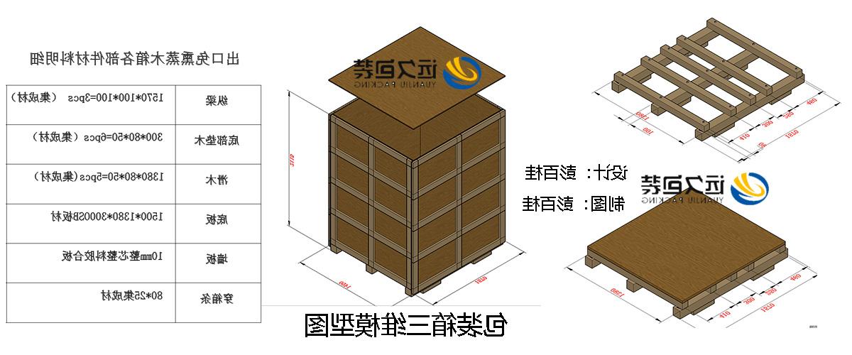 <a href='http://dbs7.jhxslscpx.com'>买球平台</a>的设计需要考虑流通环境和经济性